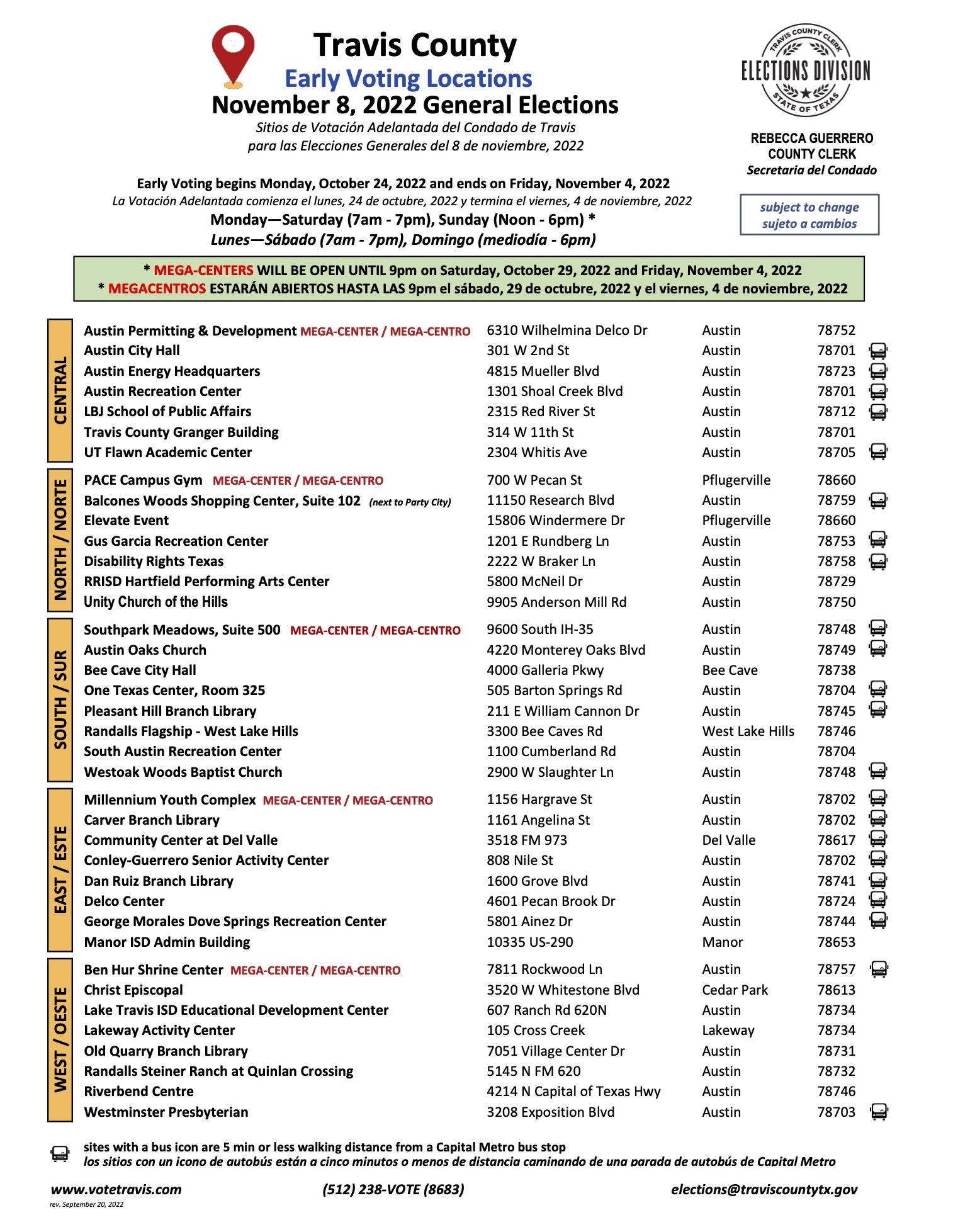 Early Voting Locations in Austin