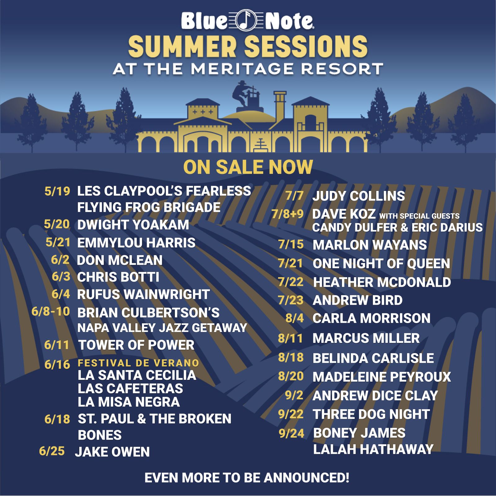 Wayans der zweiten Generation