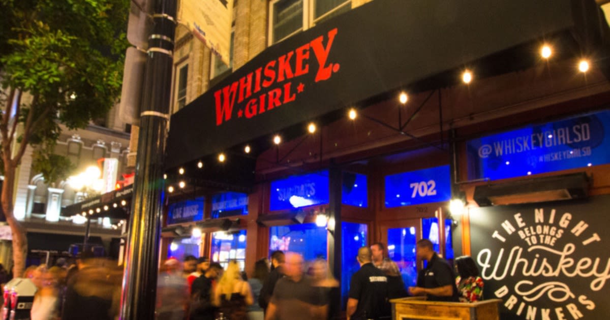 Best Bars In Downtown San Diego