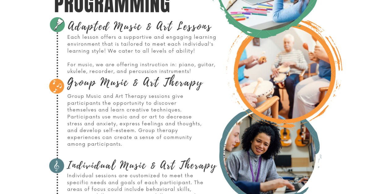 Virtual Group Music Therapy for Individuals with Disabilities