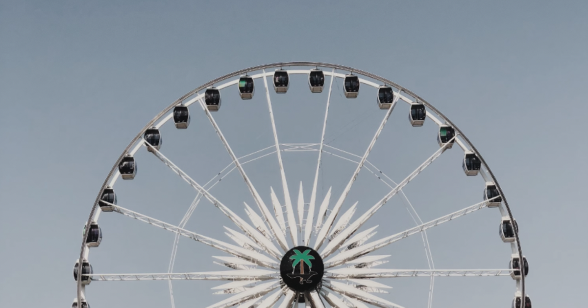 Coachella 2025 - Weekend 2 in Indio at Empire Polo Field