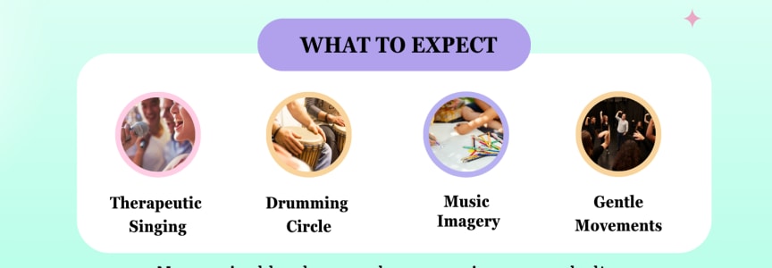 Restorative Music Therapy Community Offering