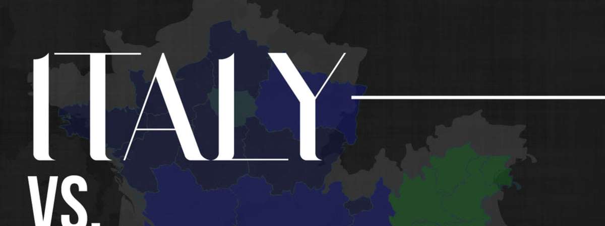 Italy vs France vs Spain