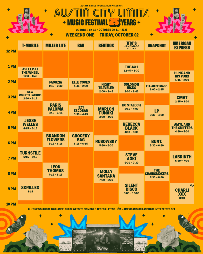 ACL Festival Weekend One Day One