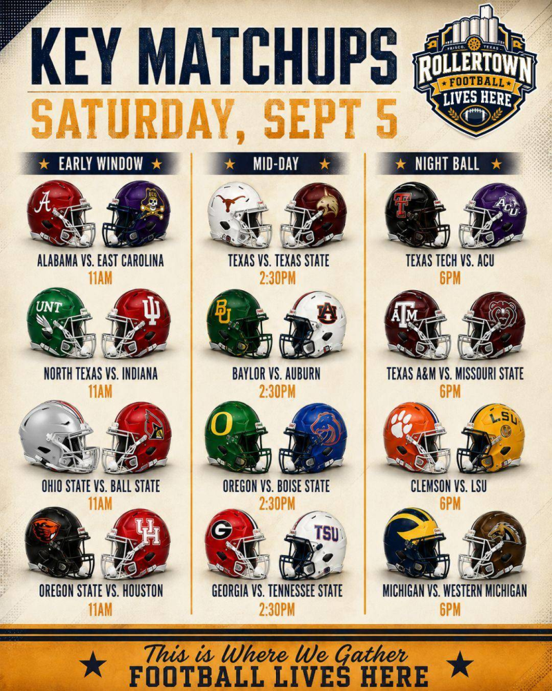 Rollertown College Football Saturday