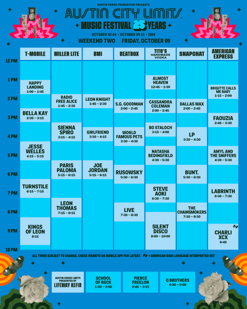 ACL Festival Weekend Two Day One