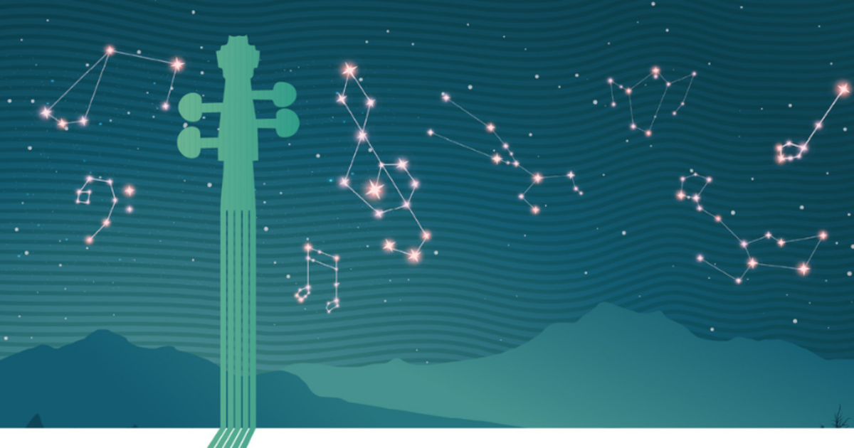 Parts of the Whole Chamber Music Concert Austin concert poster