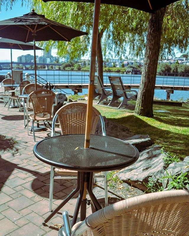 Victoria's Best Patios 2021